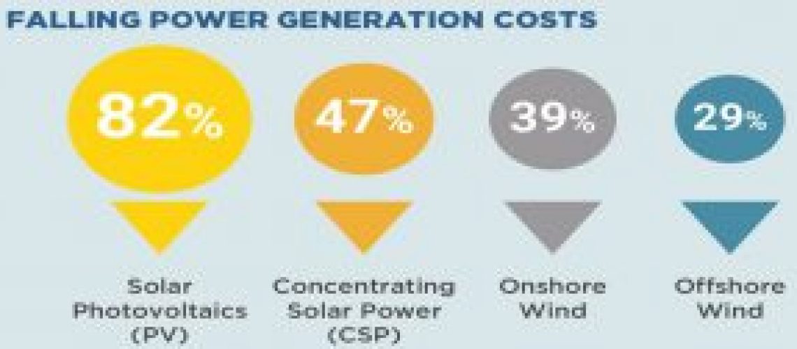 COSTS_falling_graph_home-300x126